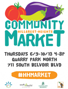 Hillcrest-Heights Community Market